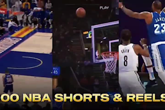 create 100 basketball nba shorts and reels