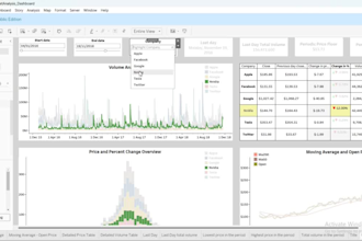 design stunning and interactive tableau dashboards