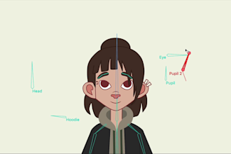 create 2d rigging for flawless character animation in moho