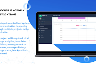 develop scalable backend apis using nodejs and nestjs