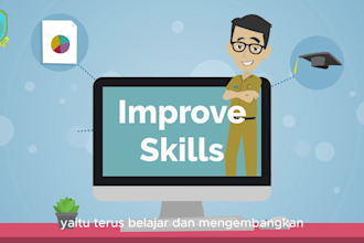 do simple animation or video ad explainer