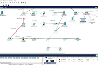do cisco ccna ccnp labs, packet tracer and gns3 network projects