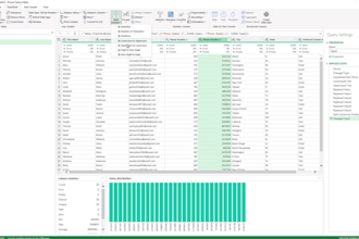 clean your excel data using power query