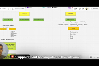 setup ai voice caller agent using vapi , retell ai or synthflow