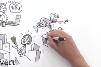 custom whiteboard animation explainer doodle video and 2d animation