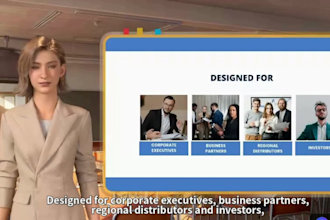create 3d streaming ai talking avatar spokesperson miniature video for ur brand