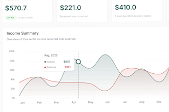 create modern UI UX animations for web, app and dashboard