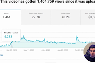 creat cash cow youtube, cash cow channel, cash cow video, cash cow, US promotion