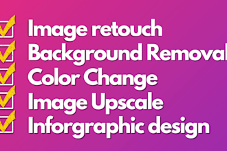 retouch edit resize images for amazon shopify product listing