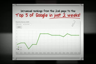send unlimited  website visitors for 30 days plus free bonus