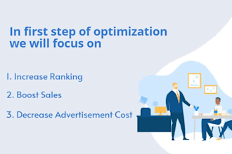 setup amazon PPC campaign, amazon PPC optimization, and amazon PPC management
