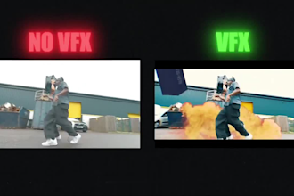 edit rap music video with vfx and professional music video editing