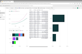 be your personal microsoft power bi trainer