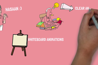 create whiteboard doodle videos for business presentations