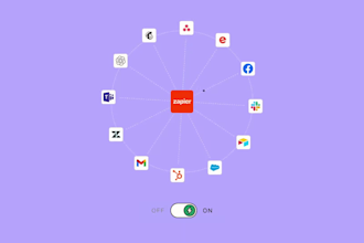 automate your business process and workflows with zapier