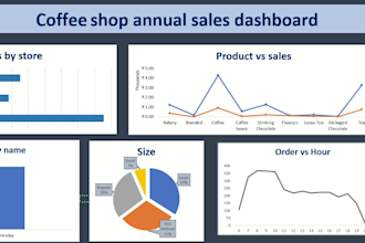 create an interactive dashboard and visualizations in excel