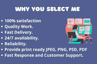 design social media posts for facebook, instagram and linkedin, carousel ads