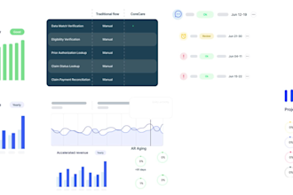 professional interactive rive animations for web and mobile