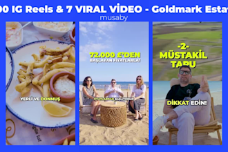 do video editing for tiktok, shorts and reels with captions in 24 hours