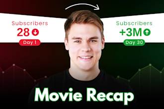 make movie recap video