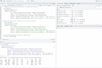 create  graphs, pivot tables, dashboard in python ,power bi