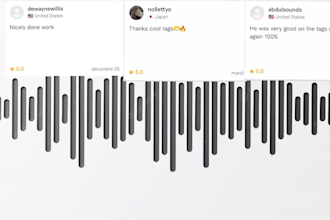 professionally mix and master your trap or rap vocals in 48h