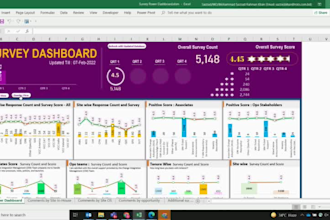 automated excel dashboard for business performance analysis