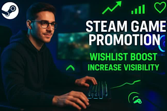 steam game promotion PC game marketing steam game wishlist boost