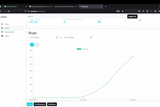 develop django, flask, and react web apps with AWS expertise