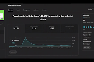 create finance crypto video for automated cash cow youtube channel