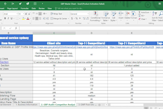 do local SEO audit, gmb audit and competitor analysis