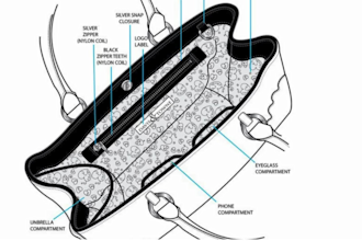 tech pack fashion bag tech pack backpack wallet tech pack purse techpack handbag