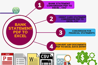 convert bank statements from PDF to excel, google sheet, CSV