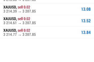 build a profitable forex ea bot forex trading bot forex gold ea trading robot