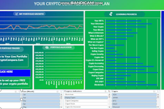 do marketing data analysis, actionable insights, dashboards expert, excel google