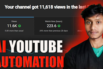 create video or manage monetized youtube channel promotion for monetization