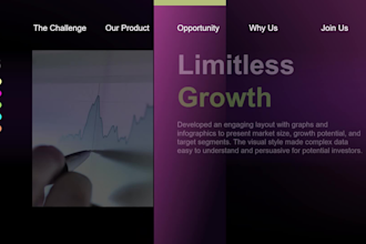 design an investor pitch deck that gets funding