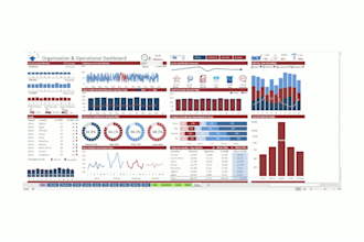 create excel graphs and dashboards alone with powerquery, powerview, powerpivot
