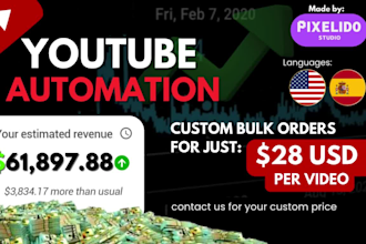 create a youtube automation channel and cash cow videos