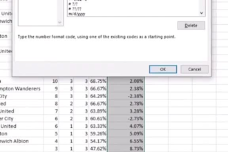 perfom data entry with high accuracy and speed
