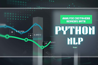 perform sentiment analysis and nlp text analysis with python