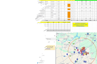 automate your google sheets dashboards and custom reports