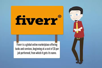 create Two PROMOTIONAL Videos in Hd for Business or Website