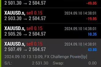build forex trading bot, hft bot, forex bot, forex ea, forex robot, forex ea bot