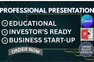 design redesign educational business investor pitch deck ppt presentation in 6hr