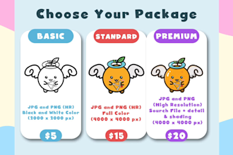 design cute kawaii and mascot logo for your brand business