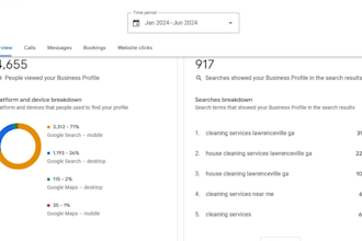 boost your business with expert google SEO, gmb ranking, and local maps services