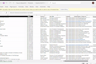 provide data extraction, web scraping, and lead generation
