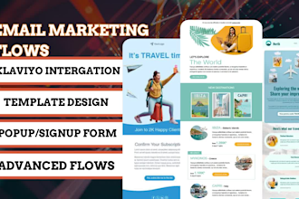 figma canva to brevo klaviyo mailchimp omnisend email template newsletter design