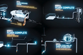 do 3d technical industrial animation, 3d product animation video, cgi animation